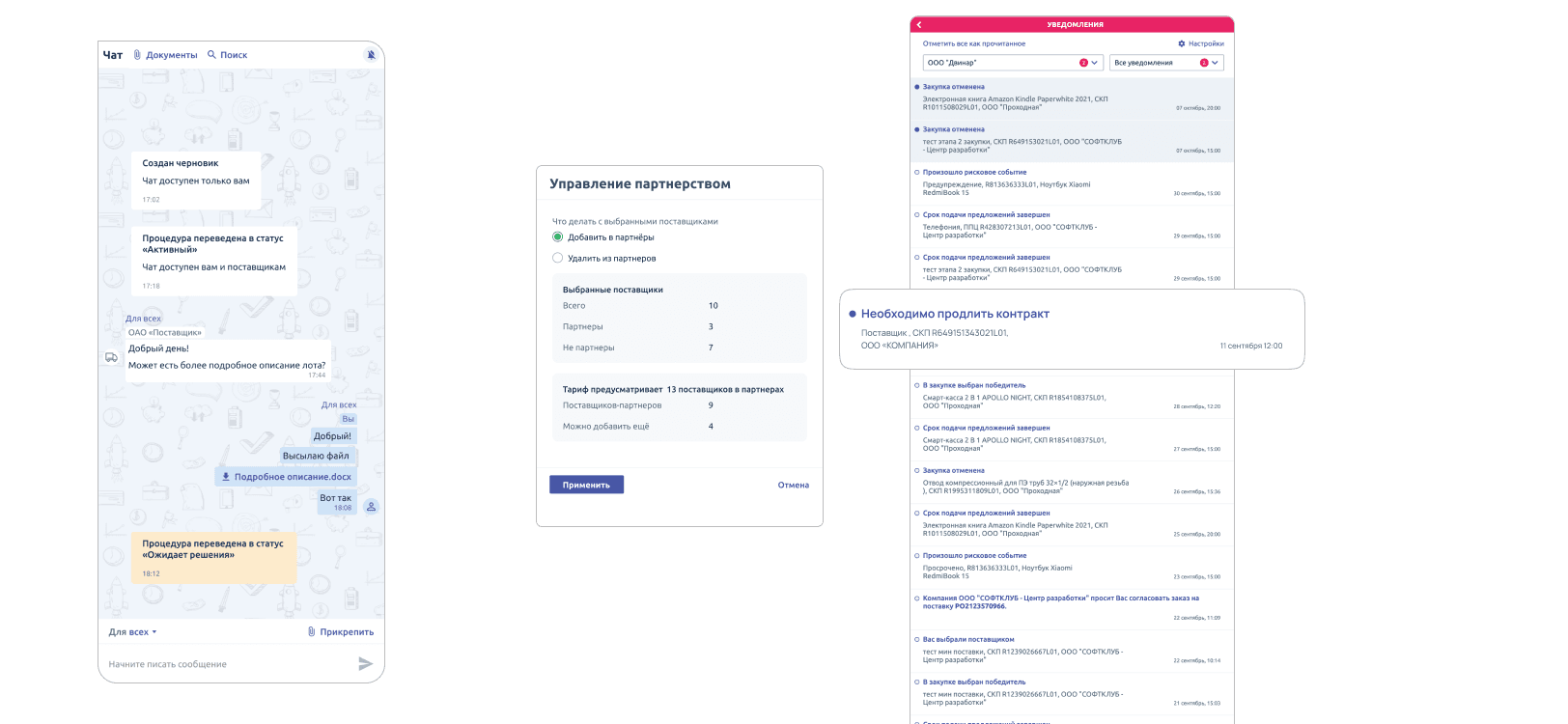 Интерфейс Bidmart: чат по закупке, управление партнёрством и лента уведомлений